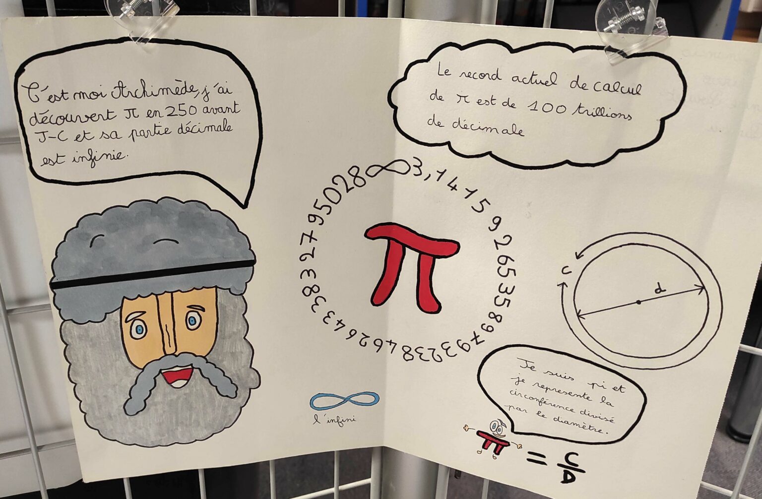 Exposition Le nombre π Ensemble Scolaire Sainte Thècle